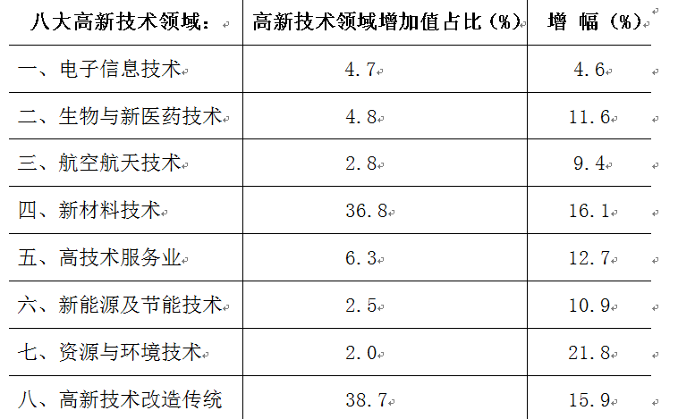 QQ截图20190202171005